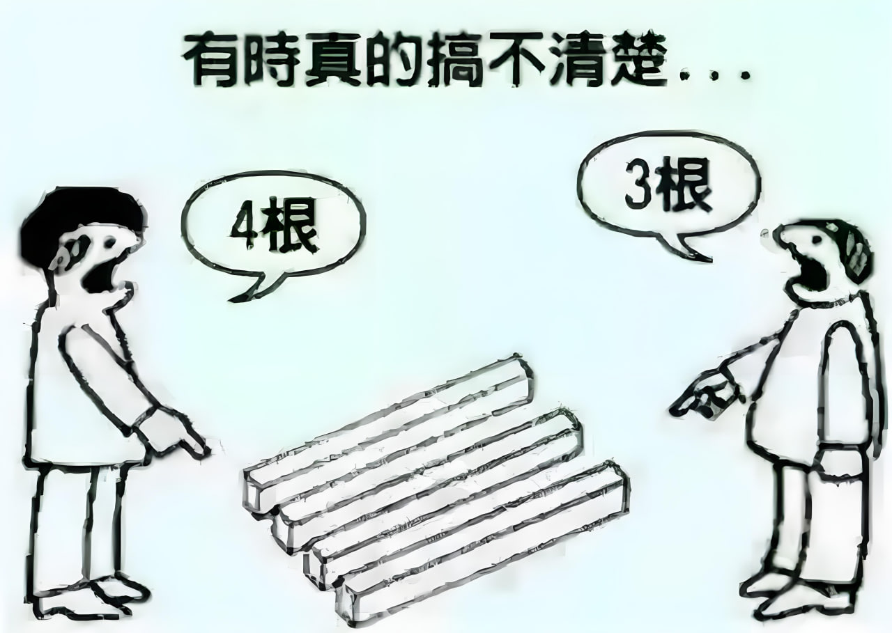 热门电影3